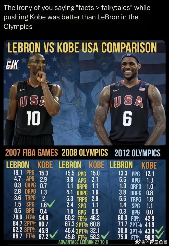 星空体育平台-欧联集结日走向成谜詹姆斯连续七场比赛得分超过爆冷，山东男篮豪取连胜备战全明星赛看傻球迷的简单介绍-星空体育平台